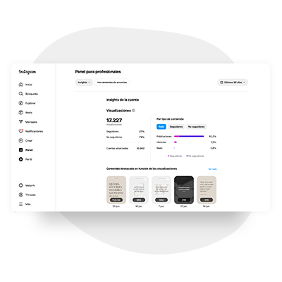 Servicios de análisis de métricas, resultados e informes para Instagram de empresas.